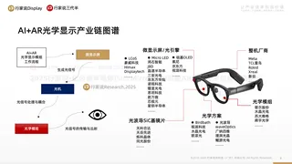 【行家说】AR 眼镜带来无限应用可能